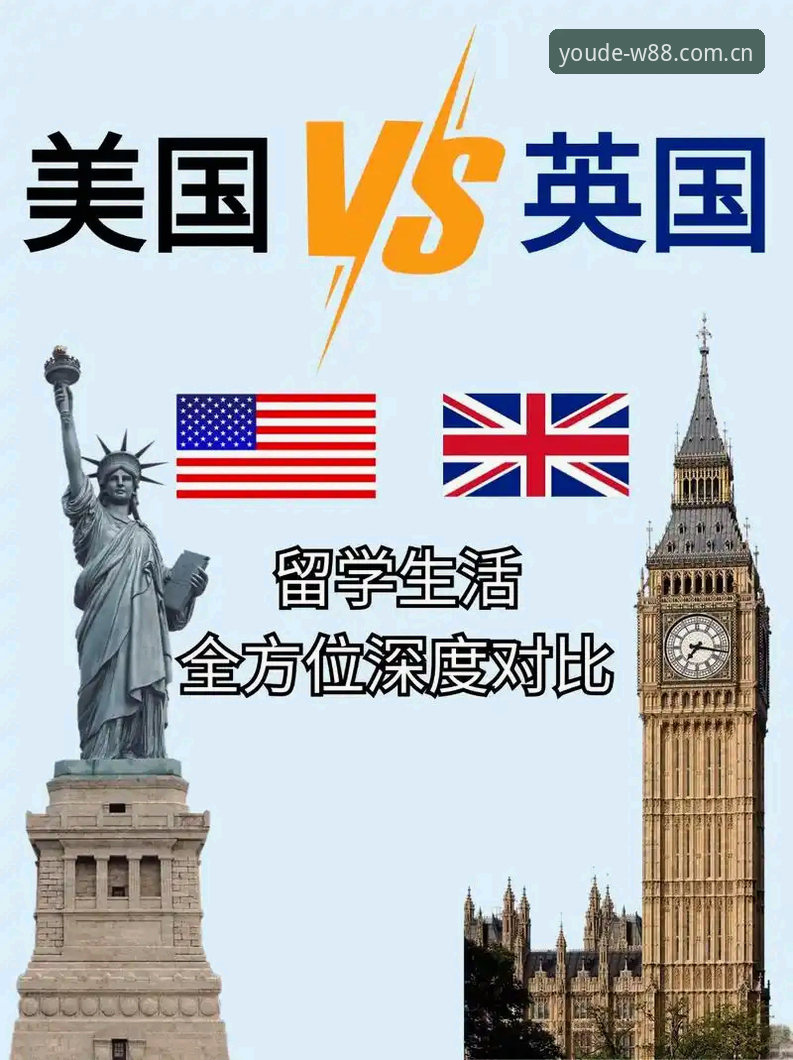 w88优德安全吗 4个关键维度深度解析:w88优德安全吗?从技术角度对比评测