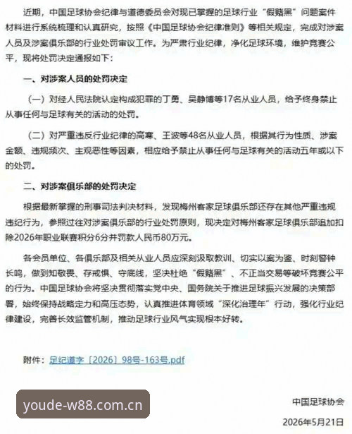 wd优德最新动态手机版 中国足协第三批禁足名单详解:17人终身禁赛,48人受罚