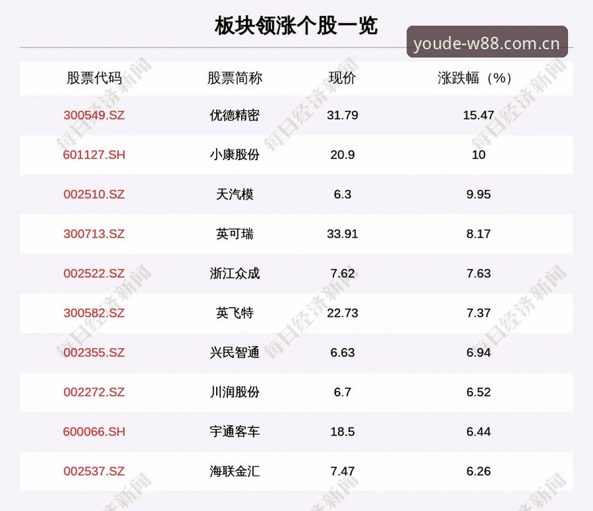 优德官网怎么下载操作教程——从技术角度解析w88优德正版下载全流程